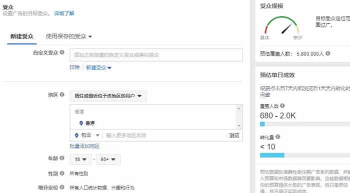 shopify廣告與Facebook廣告操作